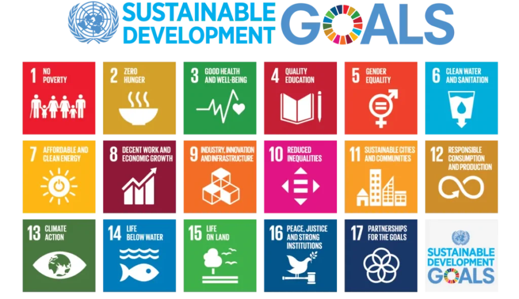 1200px sustainable development goals chart.svg 1160x670 1