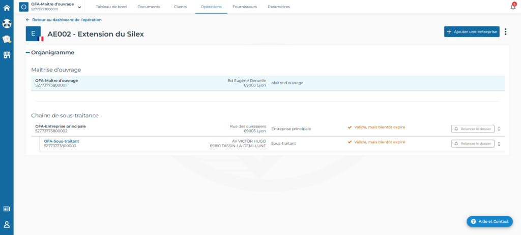 OPE MODULE Organigramme operation